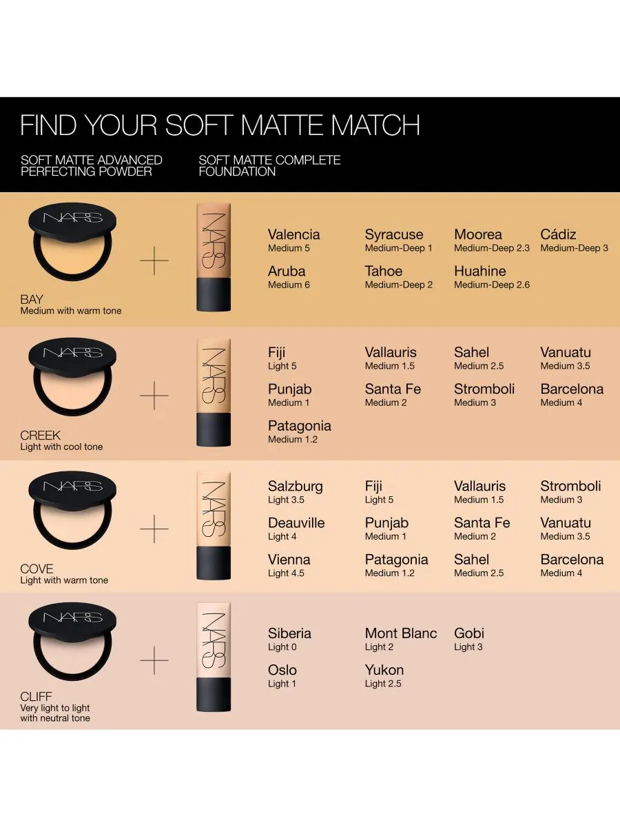 Мягкая матирующая пудра для совершенствования фигуры Soft Matte Advanced Perfecting Powder NARS — изображение 6 из 9