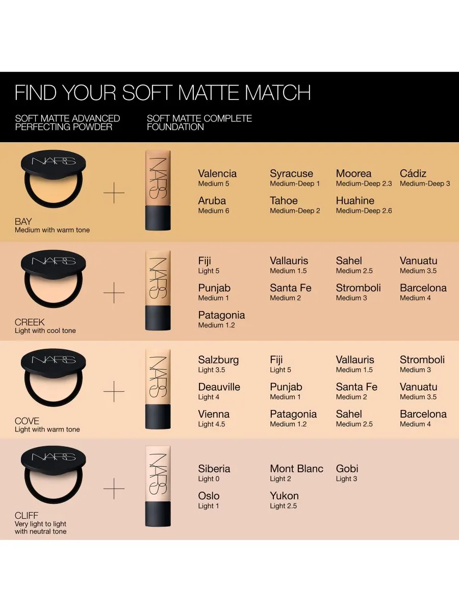 Мягкая матирующая пудра для совершенствования фигуры Soft Matte Advanced Perfecting Powder NARS — изображение 6 из 9