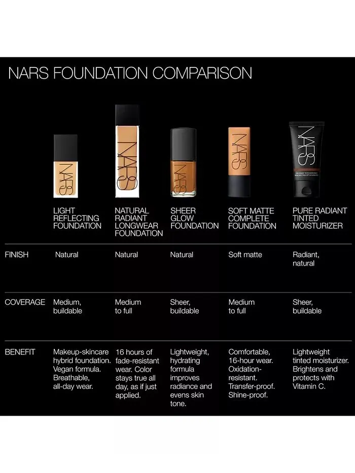 Светоотражающая основа Nars — изображение 9 из 11
