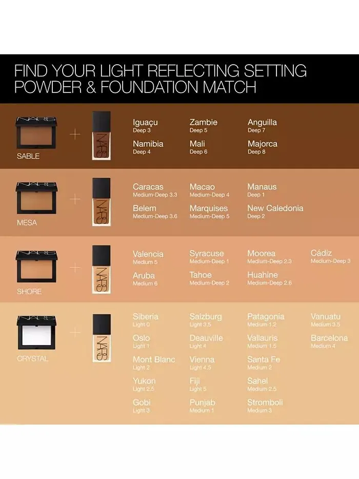 Светоотражающая основа Nars — изображение 10 из 11