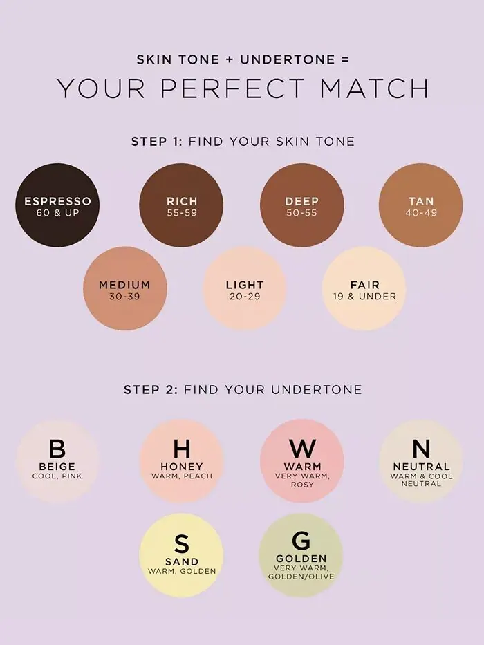 Консилер без складок Tarte — изображение 8 из 11