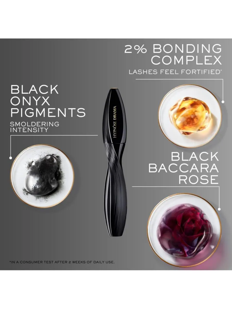Тушь для ресниц Hypnose Drama Extreme Volumizing Mascara от Lancome — изображение 6 из 9