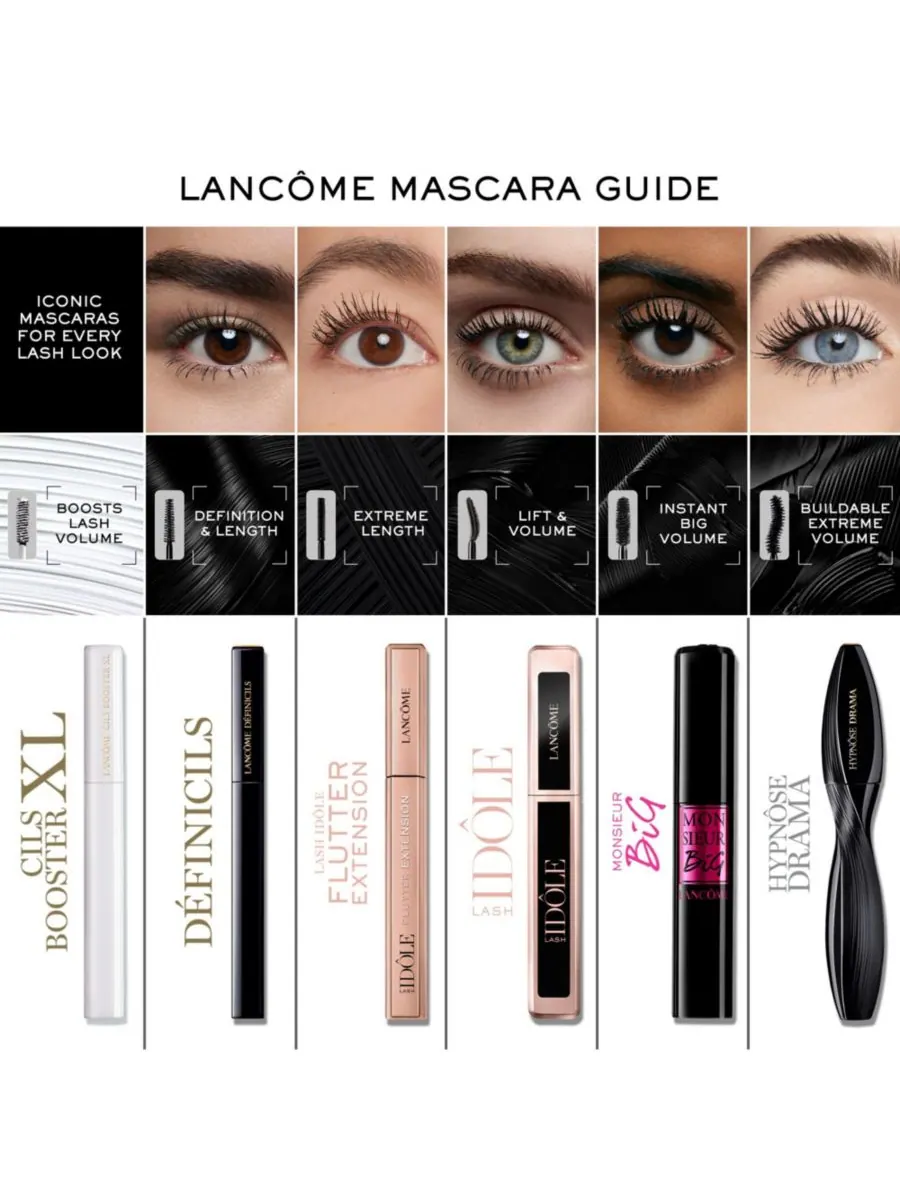 Тушь для ресниц Hypnose Drama Extreme Volumizing Mascara от Lancome — изображение 9 из 9