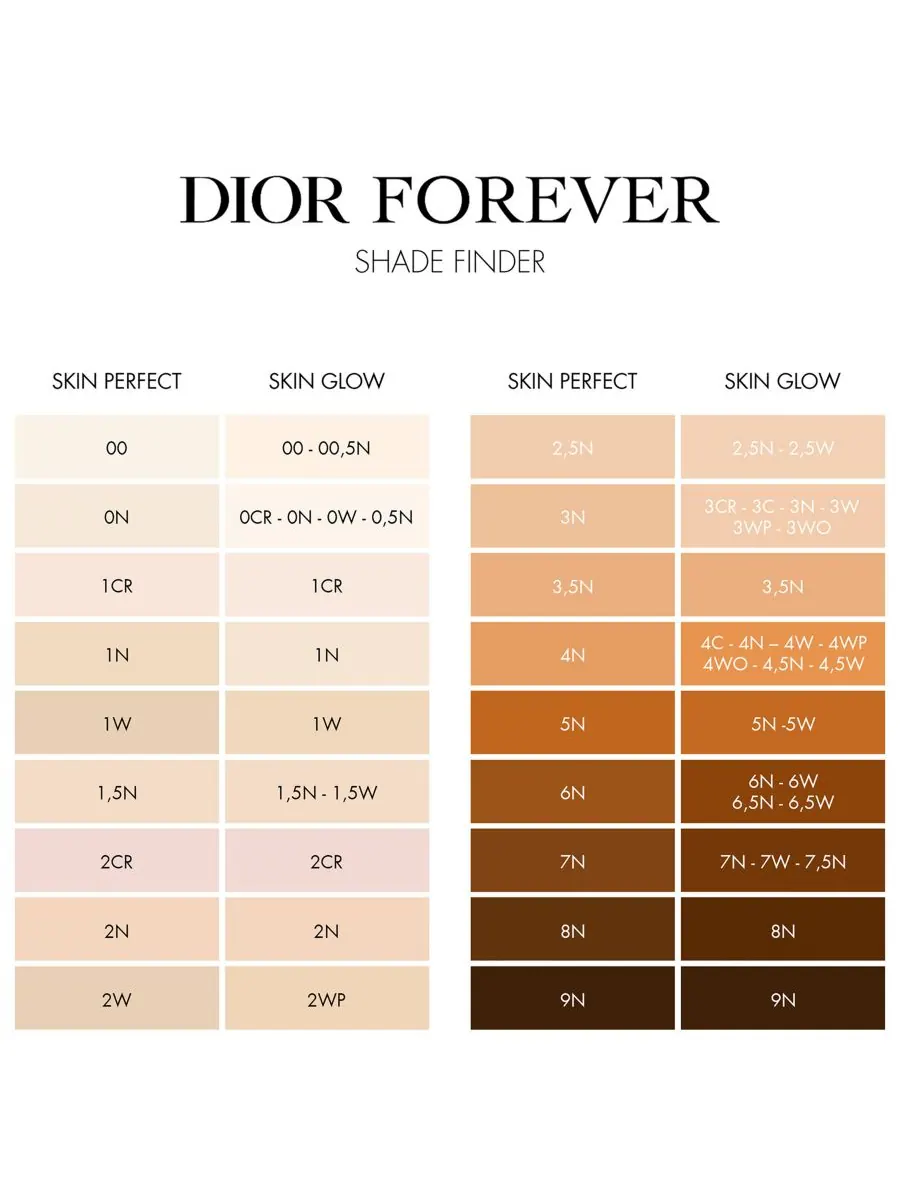 Стик для идеальной кожи Forever Skin Perfect DIOR, цвет 1 cr cool rosy — изображение 9 из 10