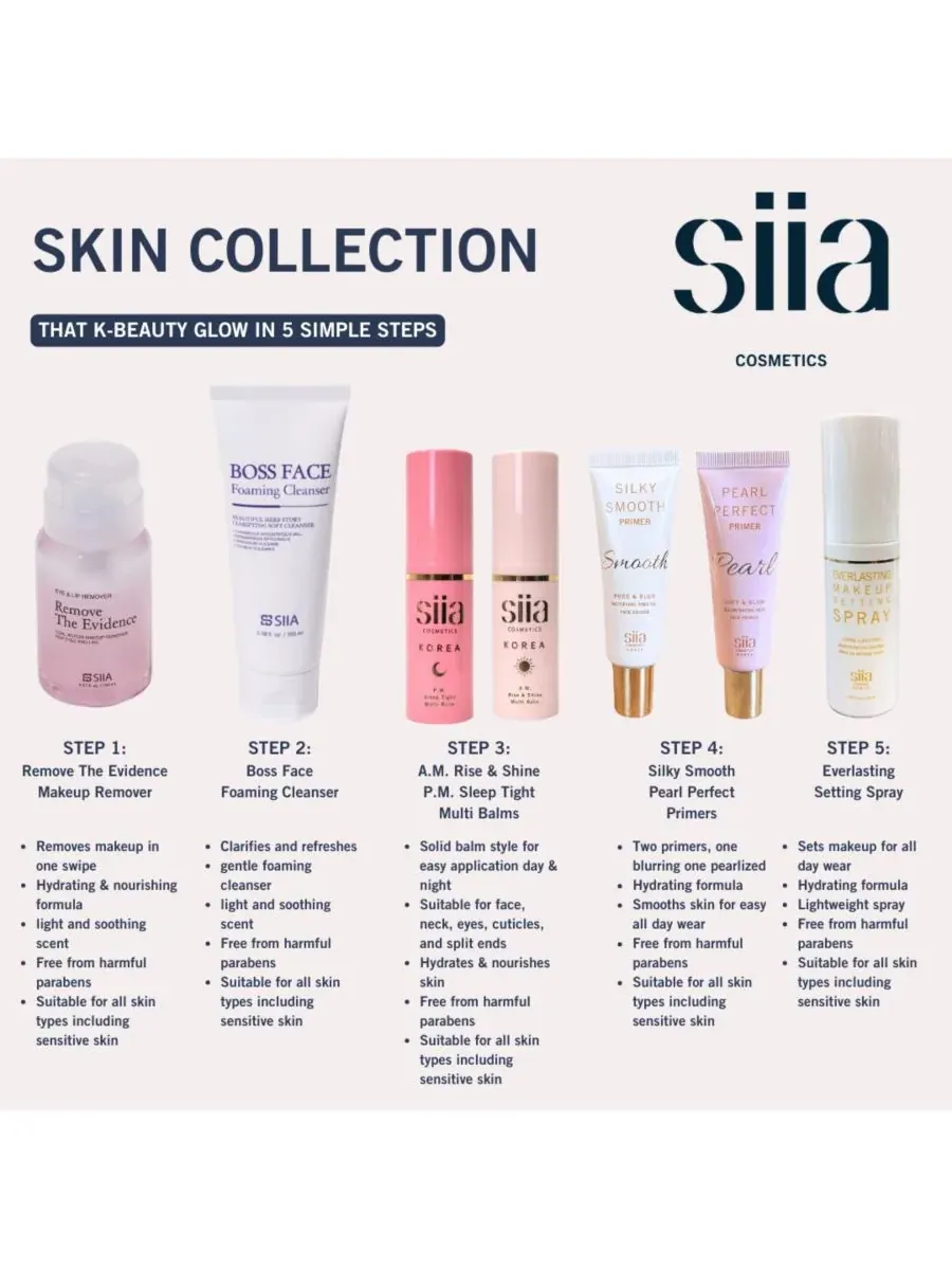 SIIA Cosmetics Remove The Dict (средство для удаления следов из глаз и губ) — изображение 3 из 5