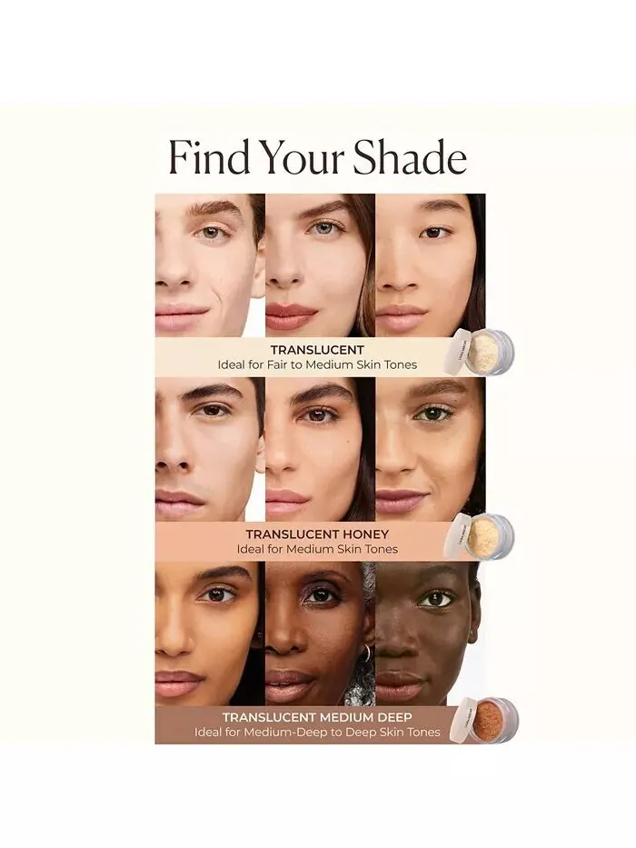 Мини-прозрачная рассыпчатая пудра Ultra-Blur Laura Mercier — изображение 7 из 9