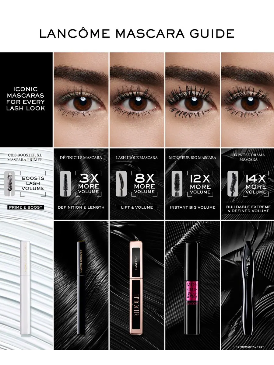 Тушь для ресниц Hypnôse Buildable & Volumizing Mascara Lancôme — изображение 9 из 9