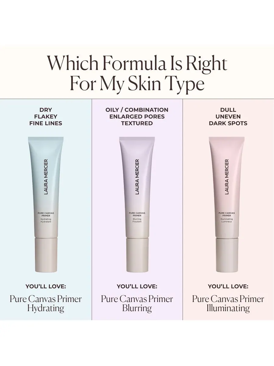 Грунтовка Pure Canvas, 1,014 унции Laura Mercier, цвет illuminating — изображение 6 из 10