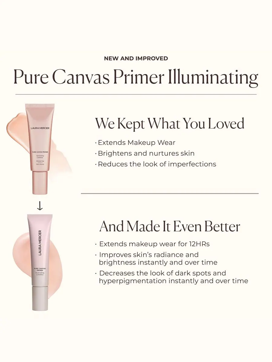 Грунтовка Pure Canvas, 1,014 унции Laura Mercier, цвет illuminating — изображение 10 из 10