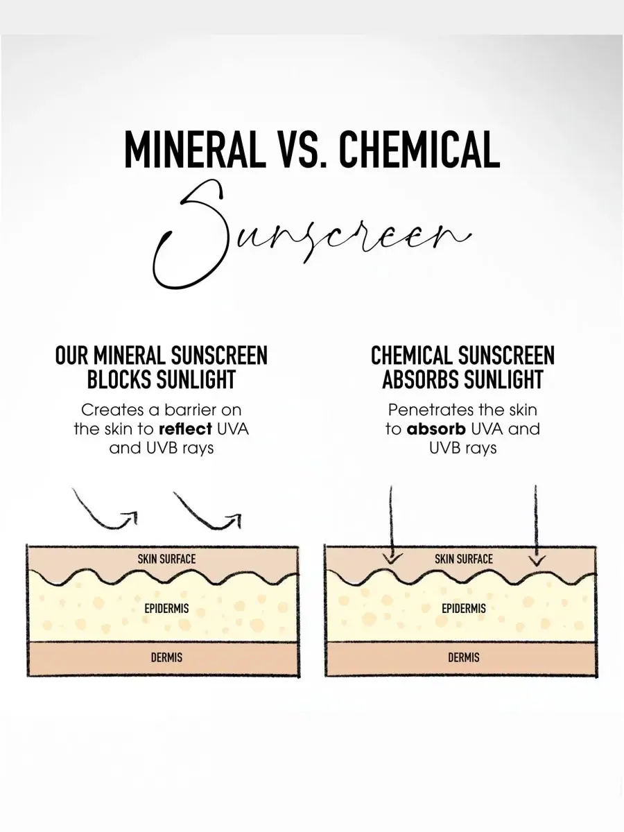 Мини-версия тонирующего увлажняющего крема COMPLEXION RESCUE с гиалуроновой кислотой и минеральными — изображение 7 из 8