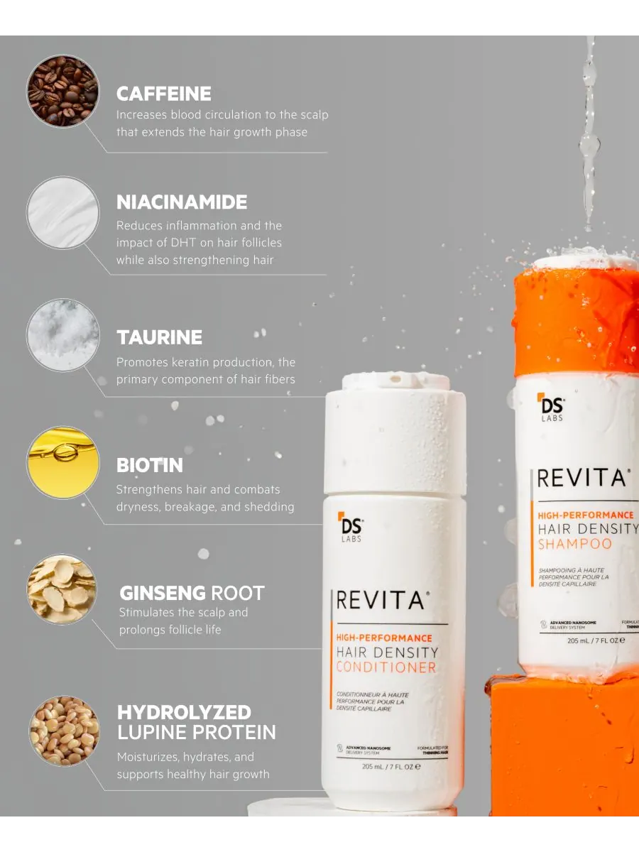 Набор для густоты волос DS Laboratories Revita: шампунь и кондиционер — изображение 2 из 10