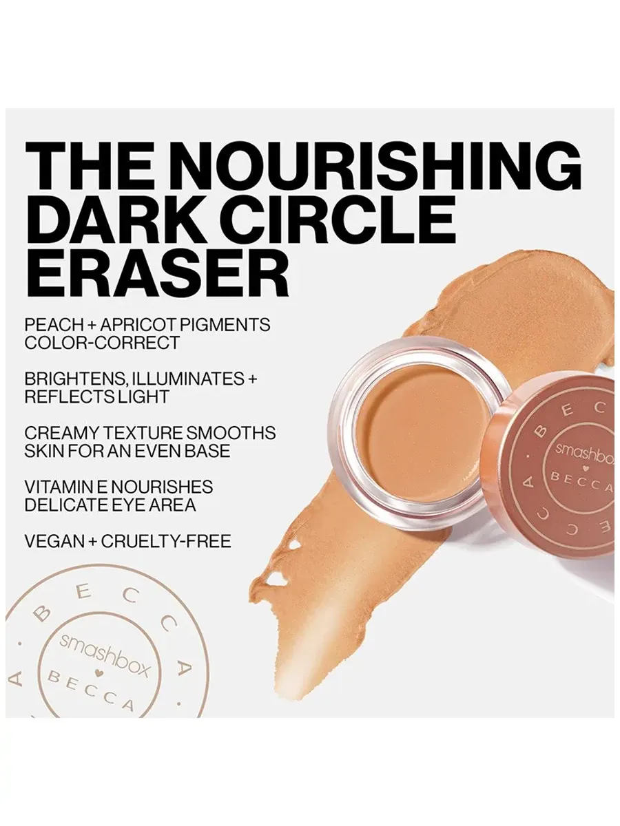 Коллекция BECCA Smashbox — изображение 4 из 9