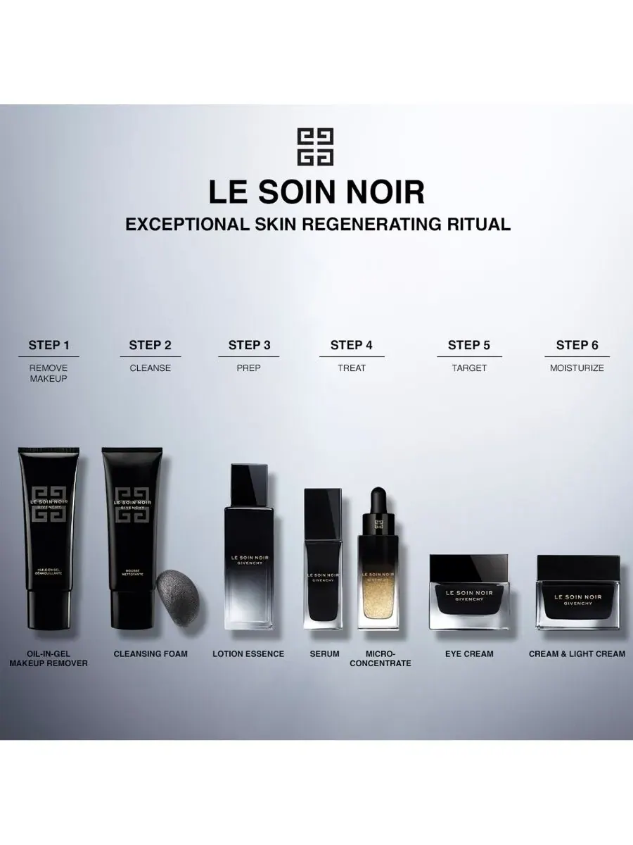 Сыворотка Givenchy — Микроконцентрат Le Soin Noir — изображение 5 из 5