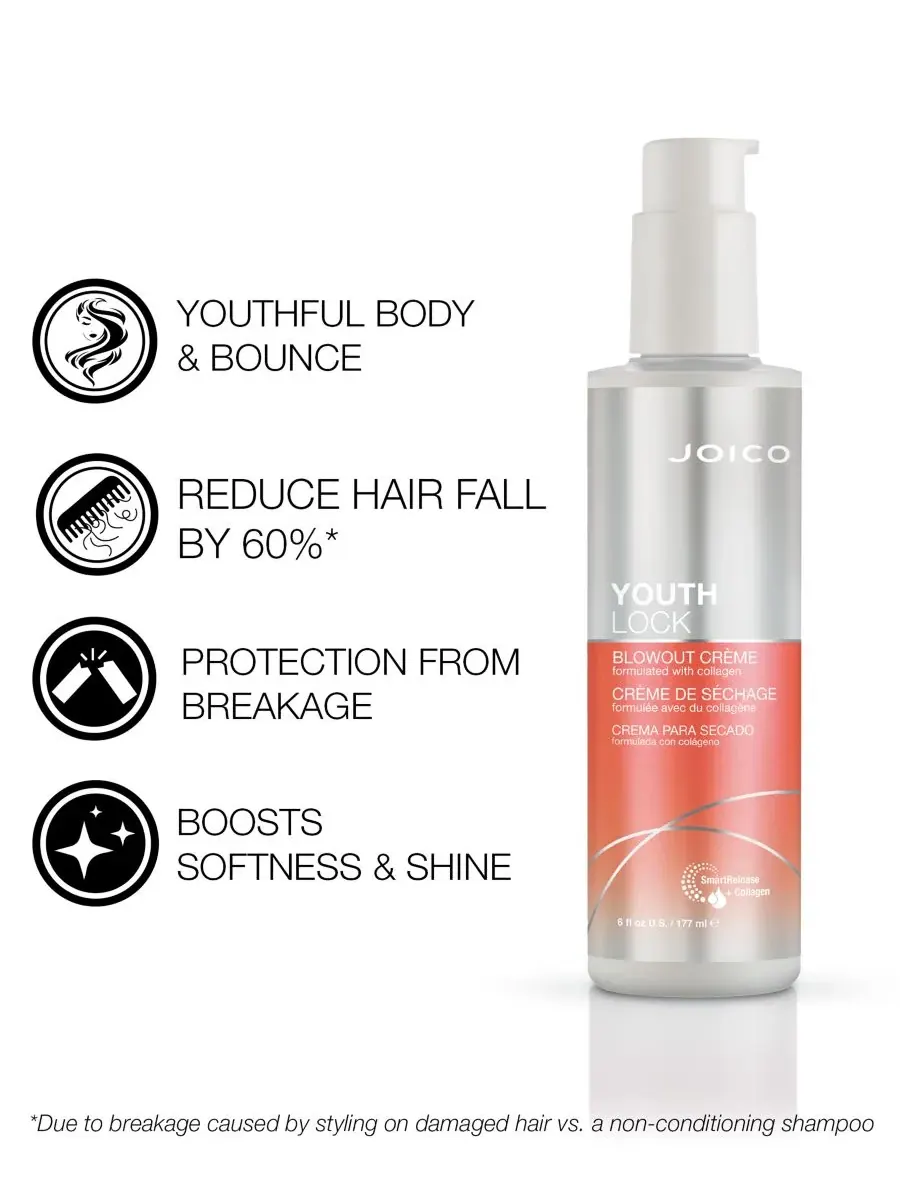 Joico Крем для укладки волос YouthLock Blowout Crème, 170 г — изображение 4 из 6