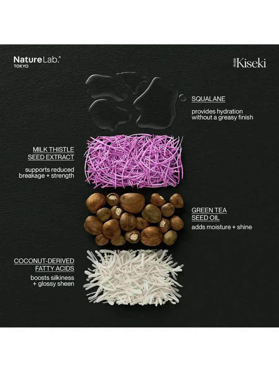 Масло для волос Kiseki Molecular Repair Mizu NatureLab Tokyo, 37 мл — изображение 11 из 14