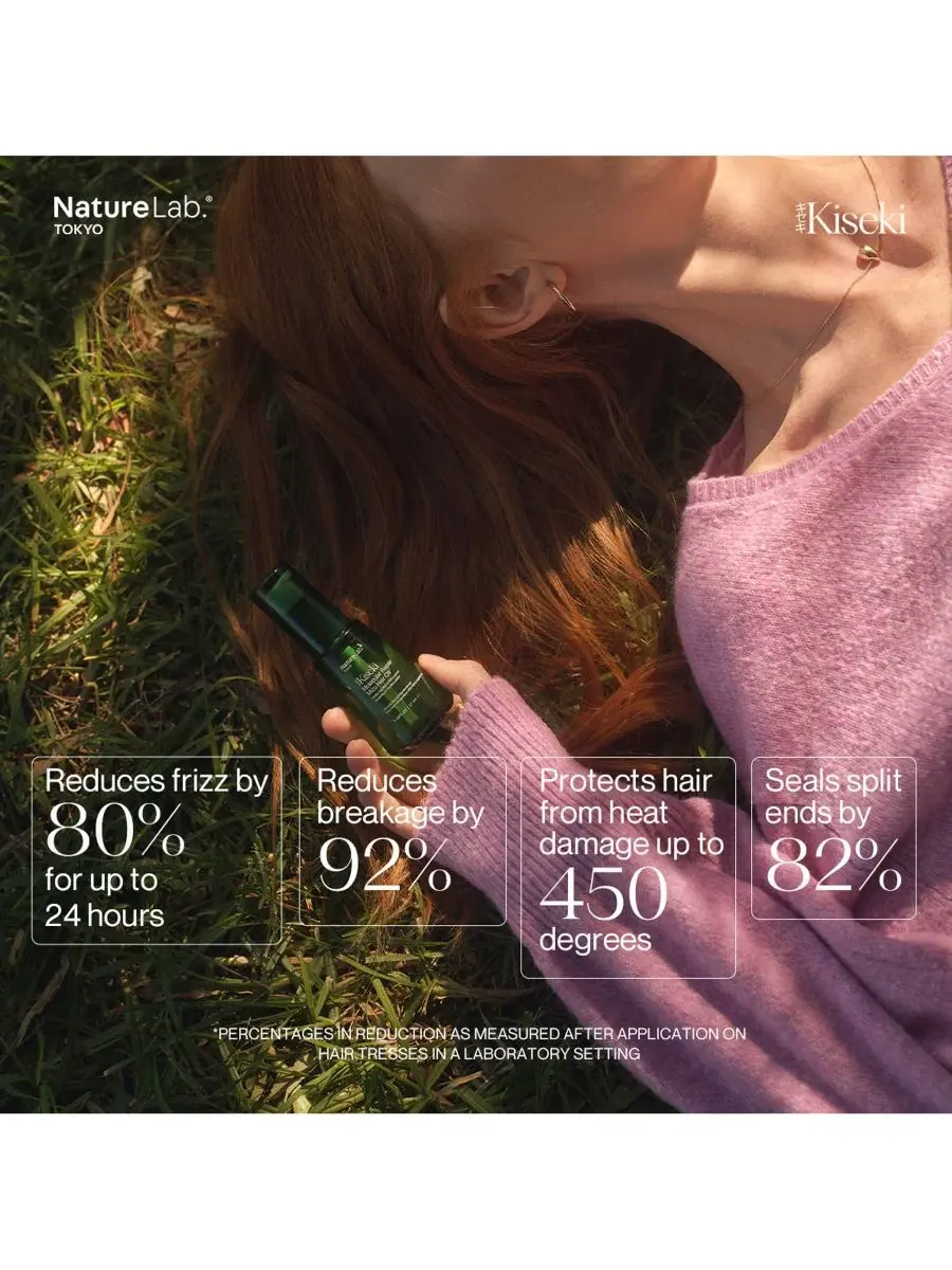 Масло для волос Kiseki Molecular Repair Mizu NatureLab Tokyo, 37 мл — изображение 13 из 14