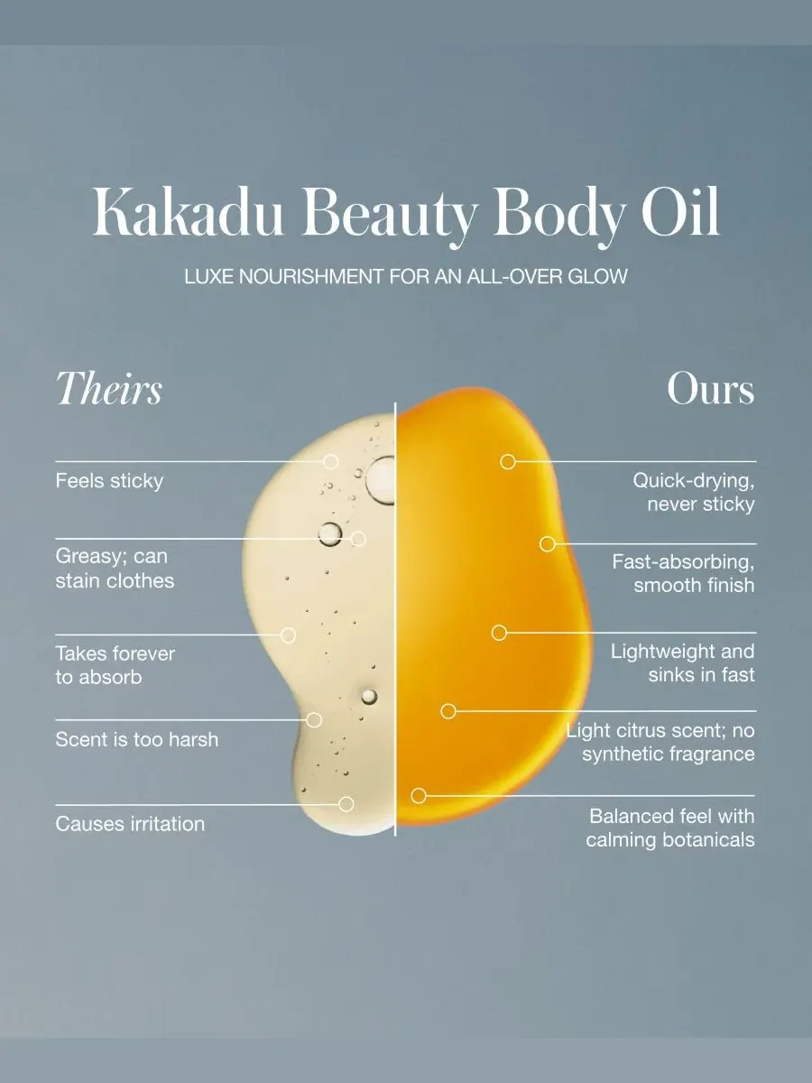 Масло для тела с маслом какаду, 100 мл, Kakadu Beauty Body Oil RMS Beauty — изображение 8 из 10
