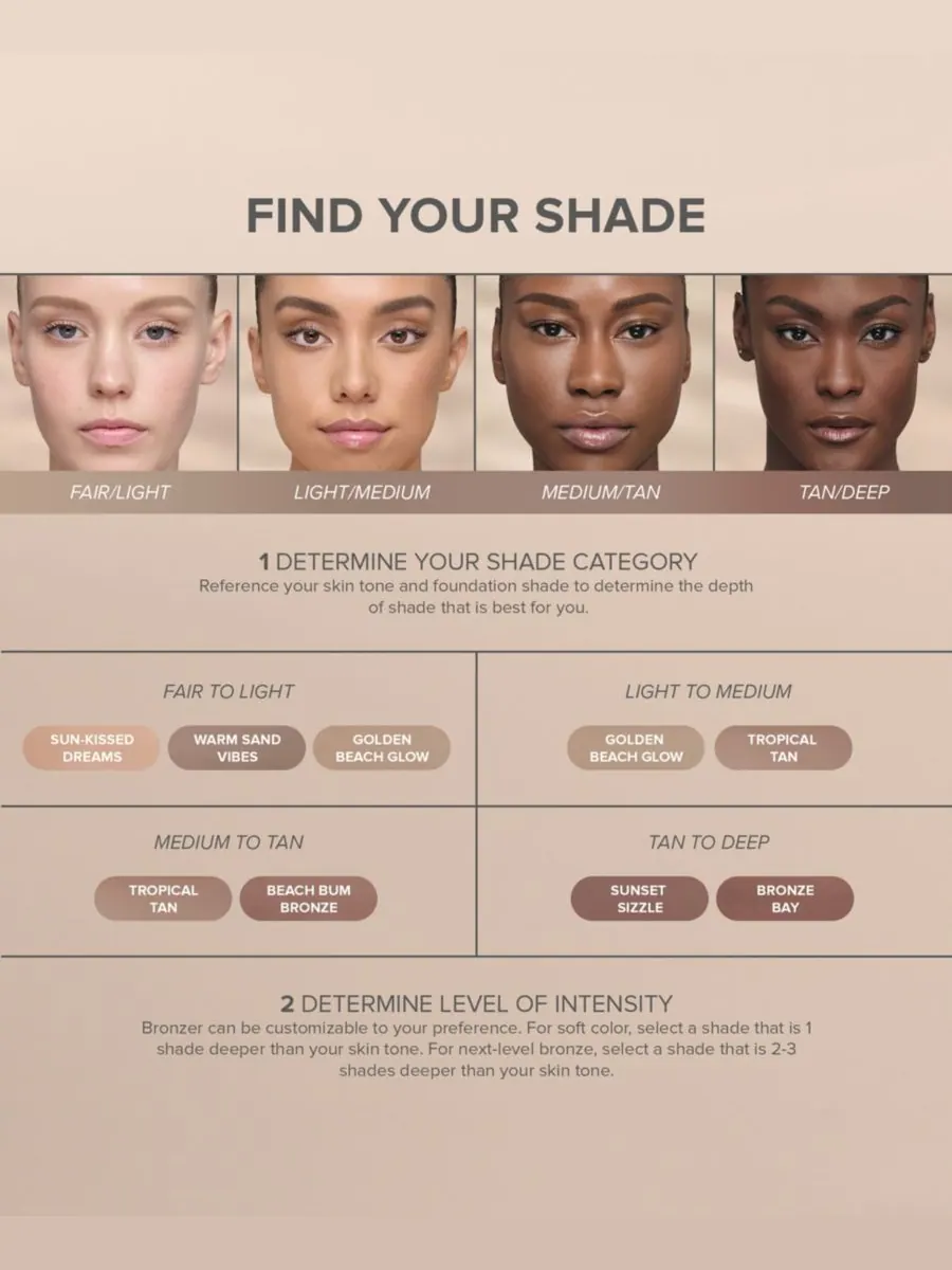 Бронзер Smooth Blur Anastasia Beverly Hills — изображение 7 из 10
