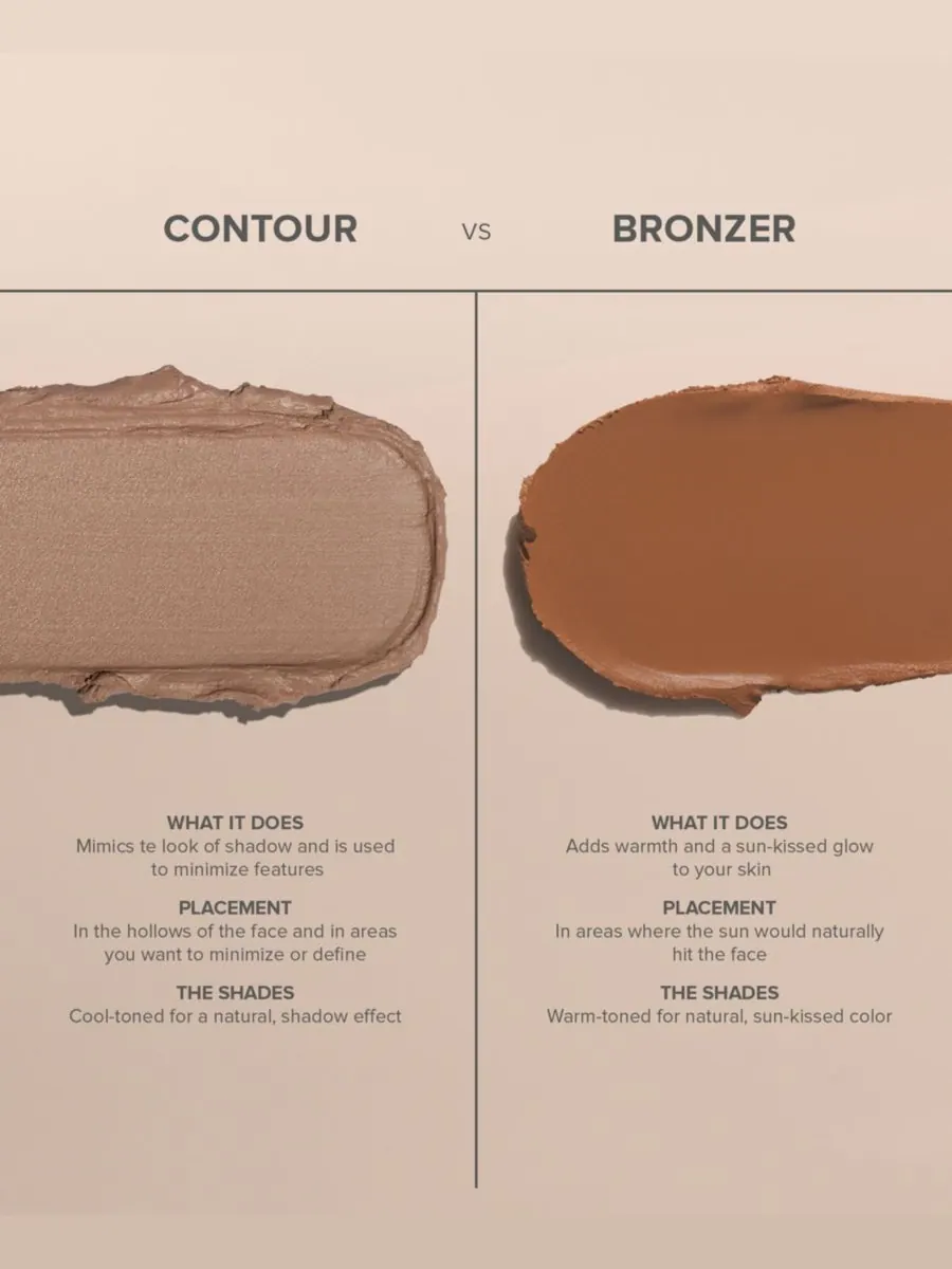 Бронзер Smooth Blur Anastasia Beverly Hills, цвет bronze bay — изображение 6 из 10