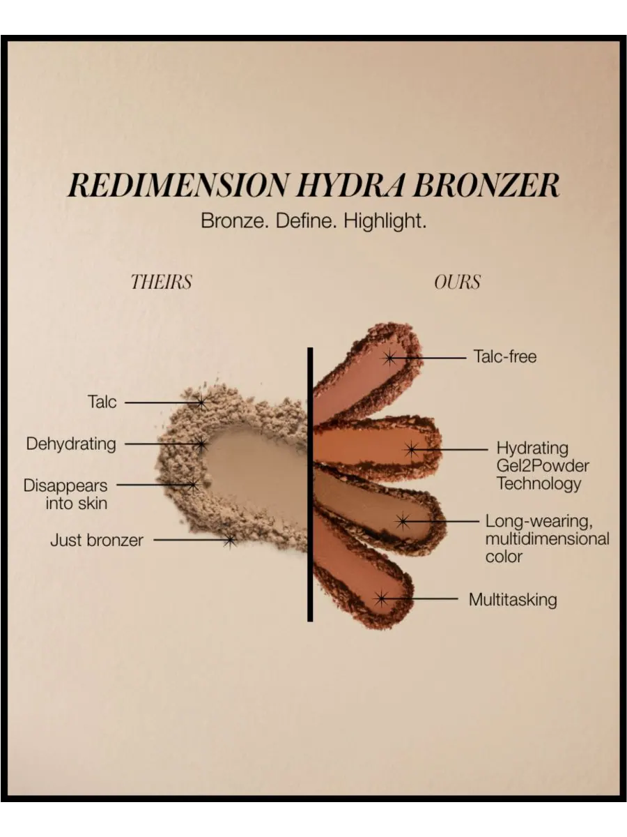 Бронзер ReDimension Hydra, 0,25 унции RMS Beauty, цвет bikini beach — изображение 4 из 10