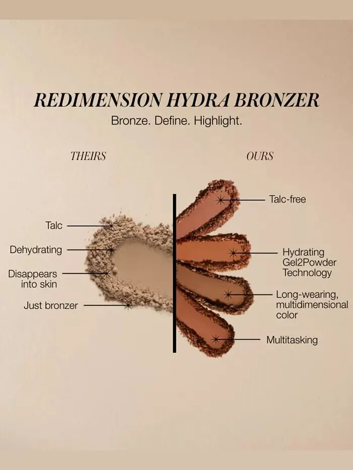 Бронзер Re Dimension Hydra, 0,25 унции Rms Beauty, цвет Beachwalk Betty — изображение 4 из 18