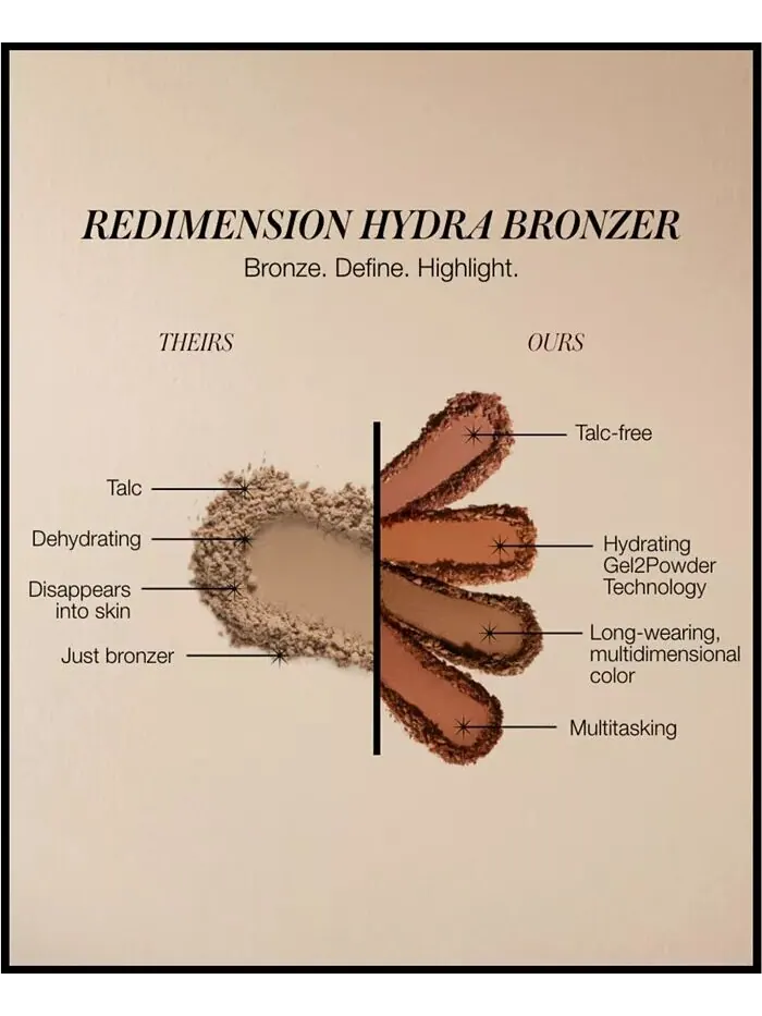 Бронзер Re Dimension Hydra, 0,25 унции Rms Beauty, цвет Malibu Muse — изображение 4 из 14