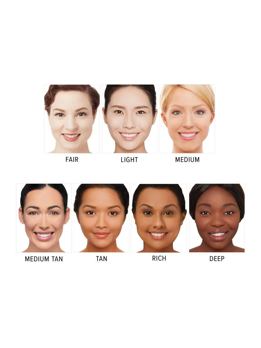 CC+ Airbrush Perfecting Powder Foundation IT Cosmetics, цвет fair — изображение 5 из 5