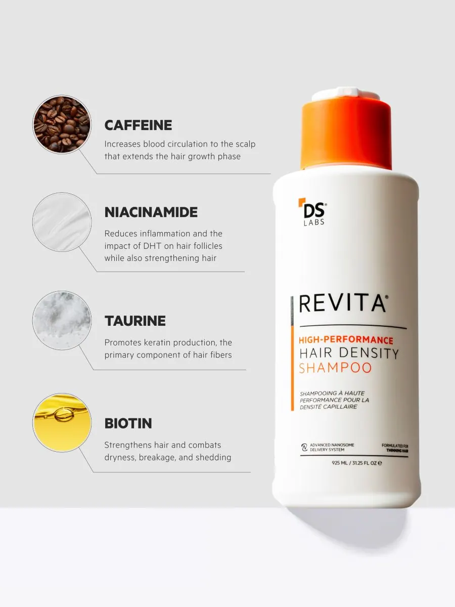 Набор из 2 предметов: шампунь и кондиционер Revita High-Performance Hair Density (большой комплект) — изображение 2 из 10