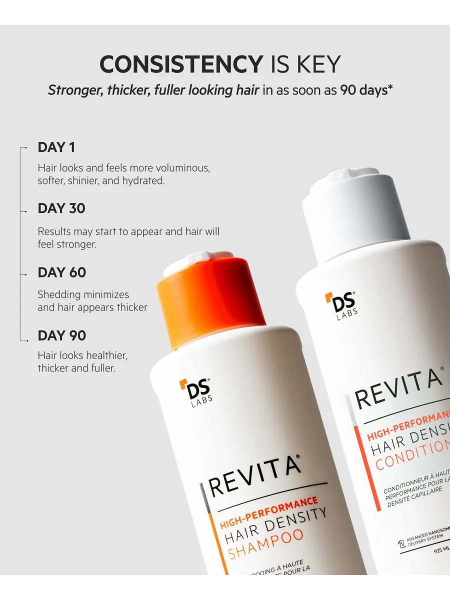 Набор из 2 предметов: шампунь и кондиционер Revita High-Performance Hair Density (большой комплект) — изображение 6 из 10