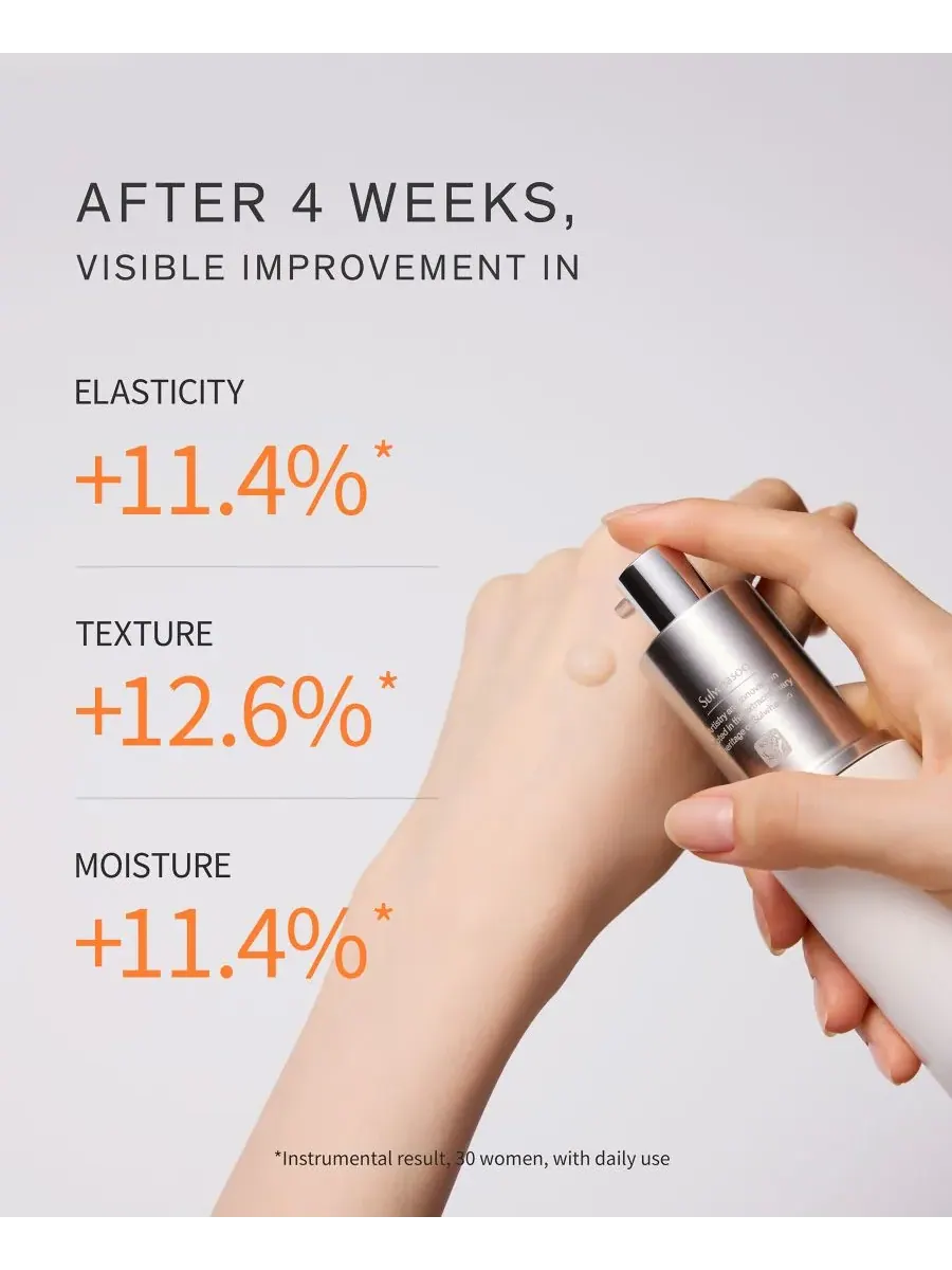 Сыворотка SULWHASOO — Ultimate S, 28 г — изображение 6 из 10