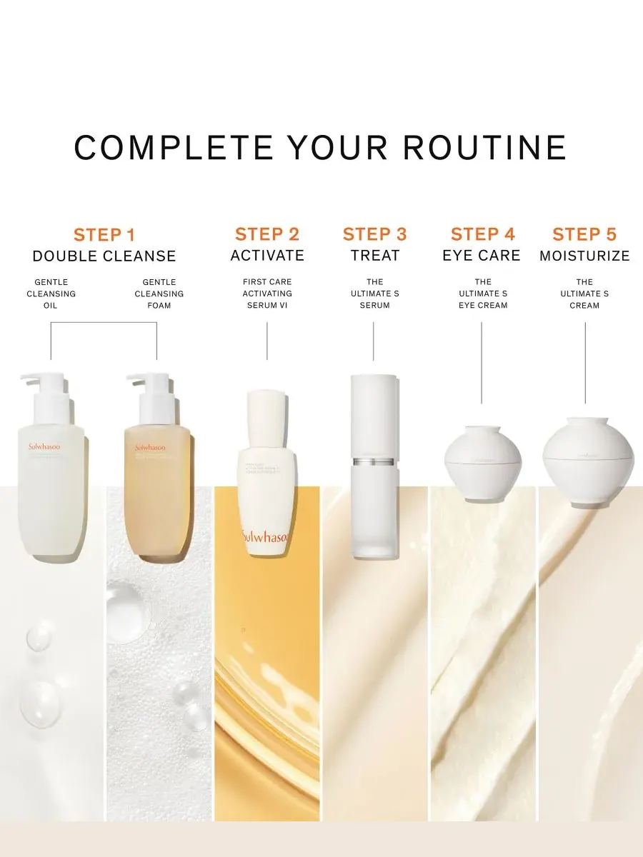 Сыворотка SULWHASOO — Ultimate S, 28 г — изображение 10 из 10