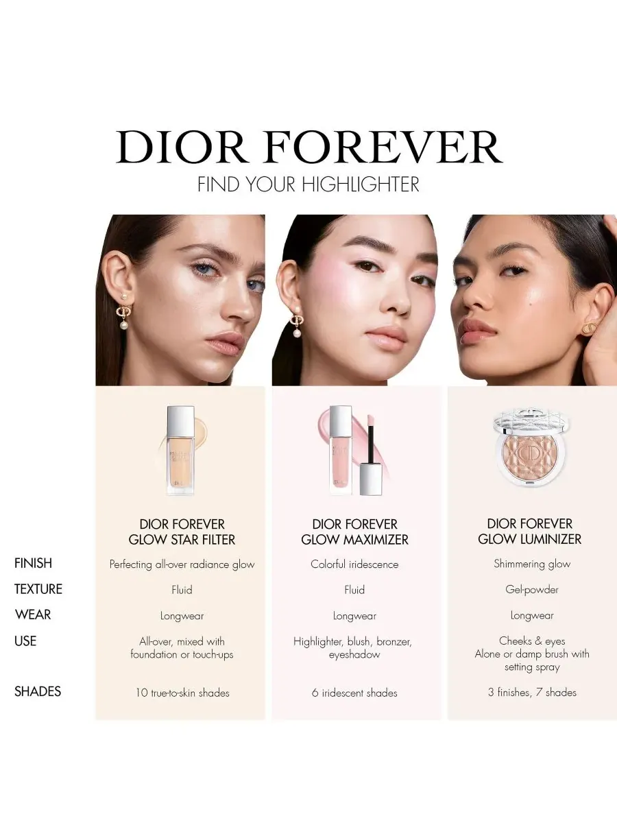 Люминайзер Forever Glow DIOR, 07 Copper Sequin — изображение 8 из 10