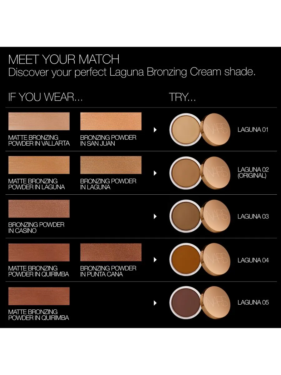 Бронзирующий крем Laguna NARS, цвет laguna 03 - medium bronze with warm undertones — изображение 4 из 6