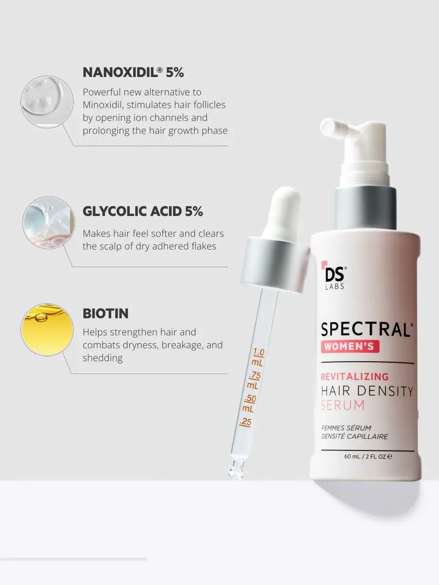 DS Laboratories Spectral.CSF Женская омолаживающая сыворотка с наноксидилом 5%, 60 мл — изображение 2 из 10