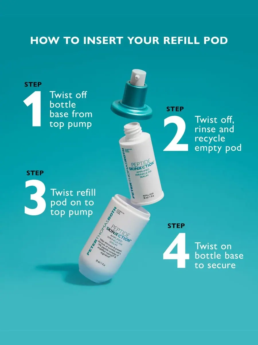 Сыворотка-рефилл для лица Peptide Skinjection Amplified Wrinkle-Fix Serum Refill Pod, 30 мл Peter — изображение 3 из 4