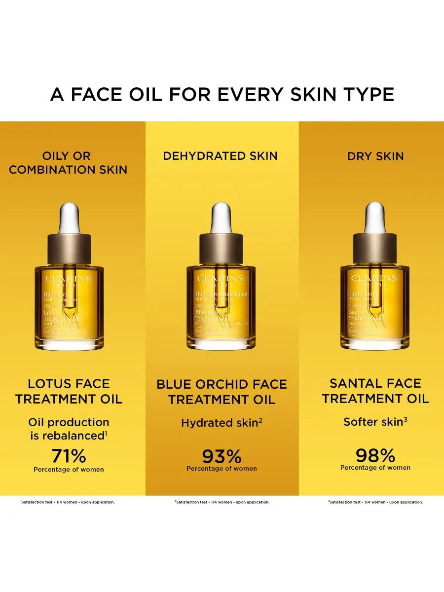 Масло для лица Clarins — Увлажняющее Lotus, , None, 28 г — изображение 4 из 5