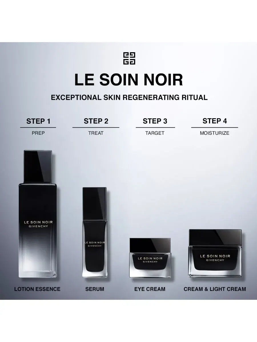 Эссенция Givenchy — Лосьона Le Soin Noir — изображение 4 из 4