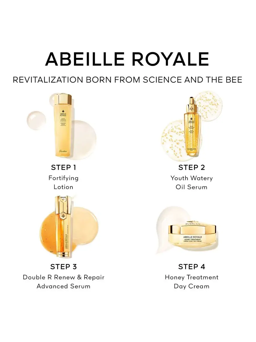 Набор для ухода за кожей 4 предмета Abeille Royale GUERLAIN — изображение 2 из 6