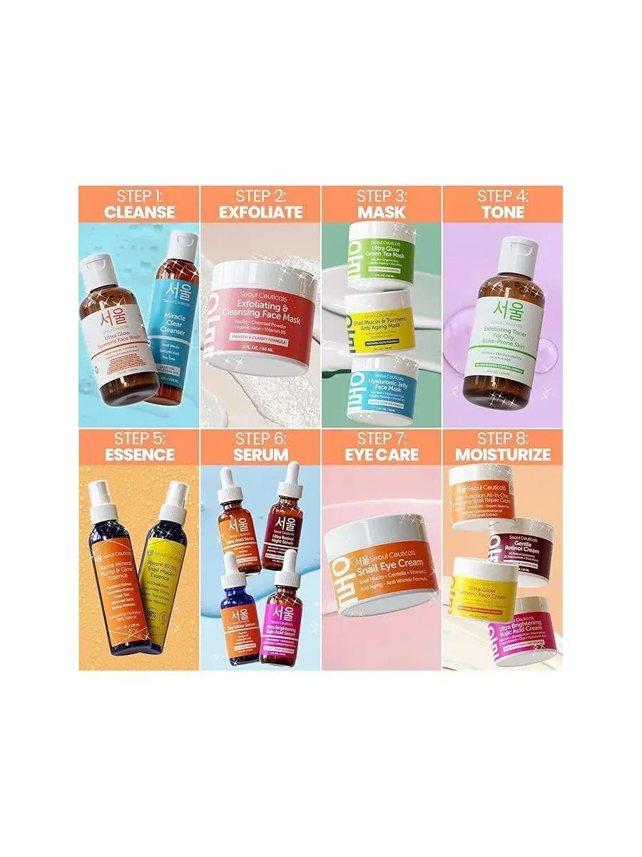 Эссенция Seoul Ceuticals — Корейская косметика для ухода за кожей с морской минеральной эссенцией — изображение 5 из 5
