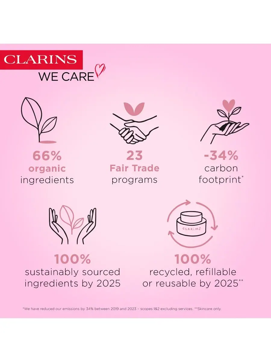 Сыворотка Clarins — Осветляющая для кожи с витамином С и ниацинамидом Bright Plus для маскировки — изображение 5 из 10