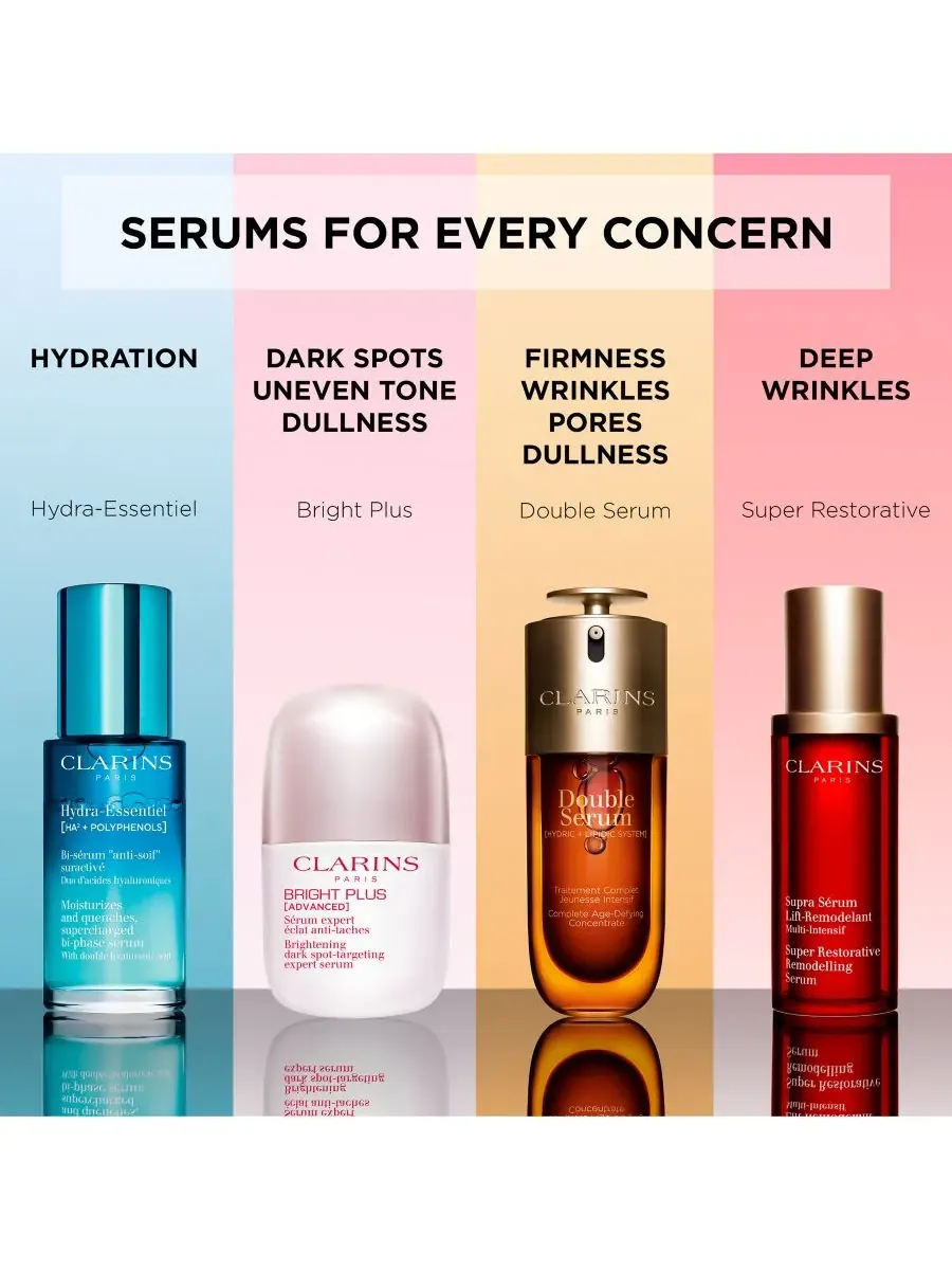 Сыворотка Clarins — Осветляющая для кожи с витамином С и ниацинамидом Bright Plus для маскировки — изображение 7 из 10