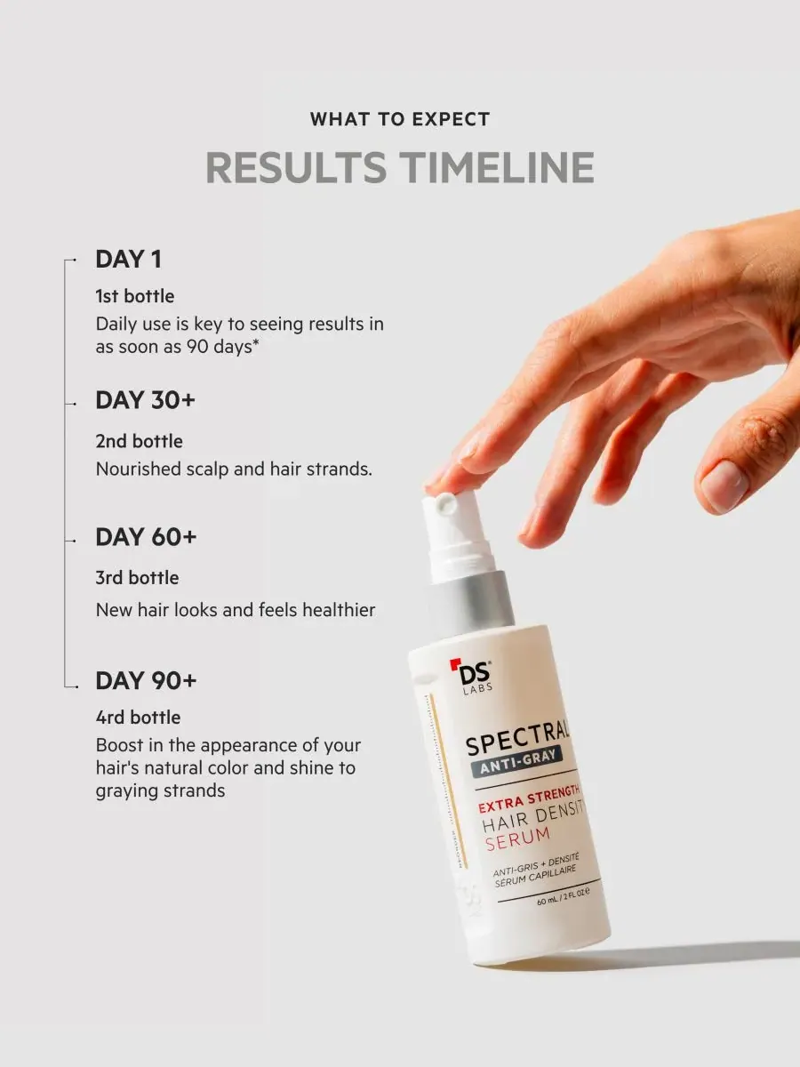 DS Laboratories Сыворотка для увеличения густоты волос Spectral.DNC-S Extra Strength против седины — изображение 5 из 10