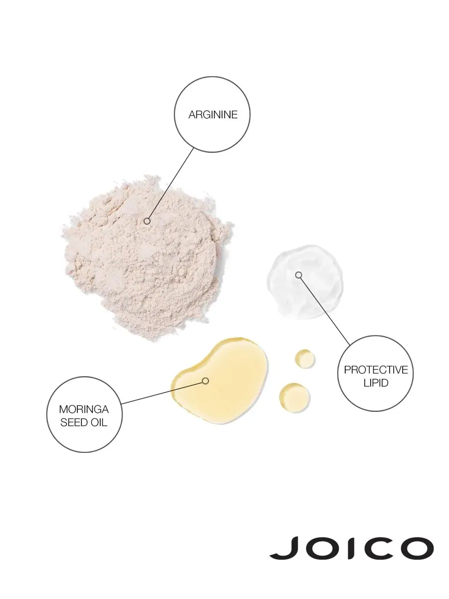 Joico Питательное средство для ночного ухода Defy Damage Sleepover Overnight Nourishing Treatment — изображение 5 из 6