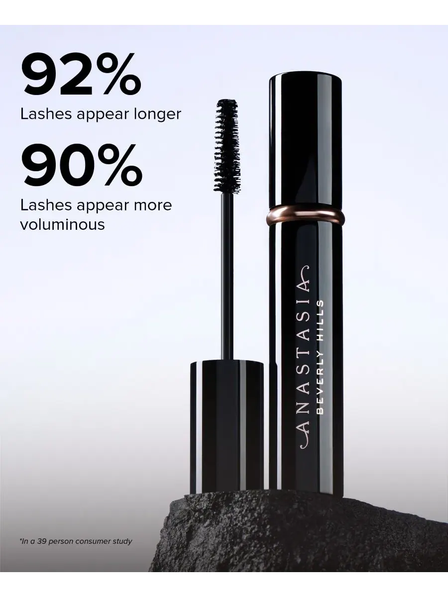 Набор для макияжа 4 предмета Never Ending Summer Anastasia Beverly Hills — изображение 2 из 7