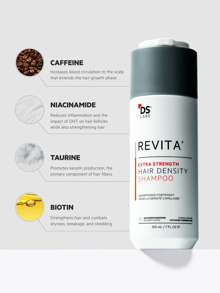 Шампунь Revita Extra Strength для увеличения густоты волос, 205 мл DS Laboratories — изображение 2 из 10