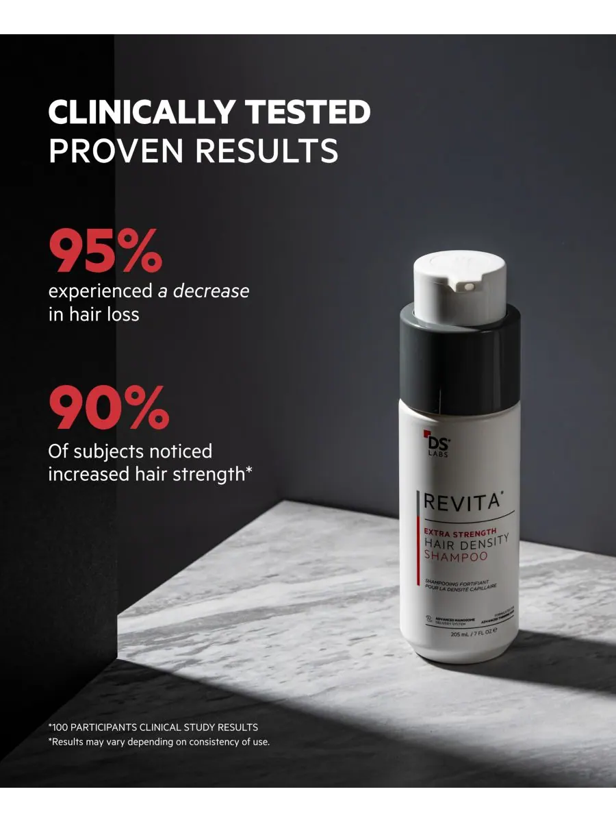 Шампунь Revita Extra Strength для увеличения густоты волос, 205 мл DS Laboratories — изображение 4 из 10