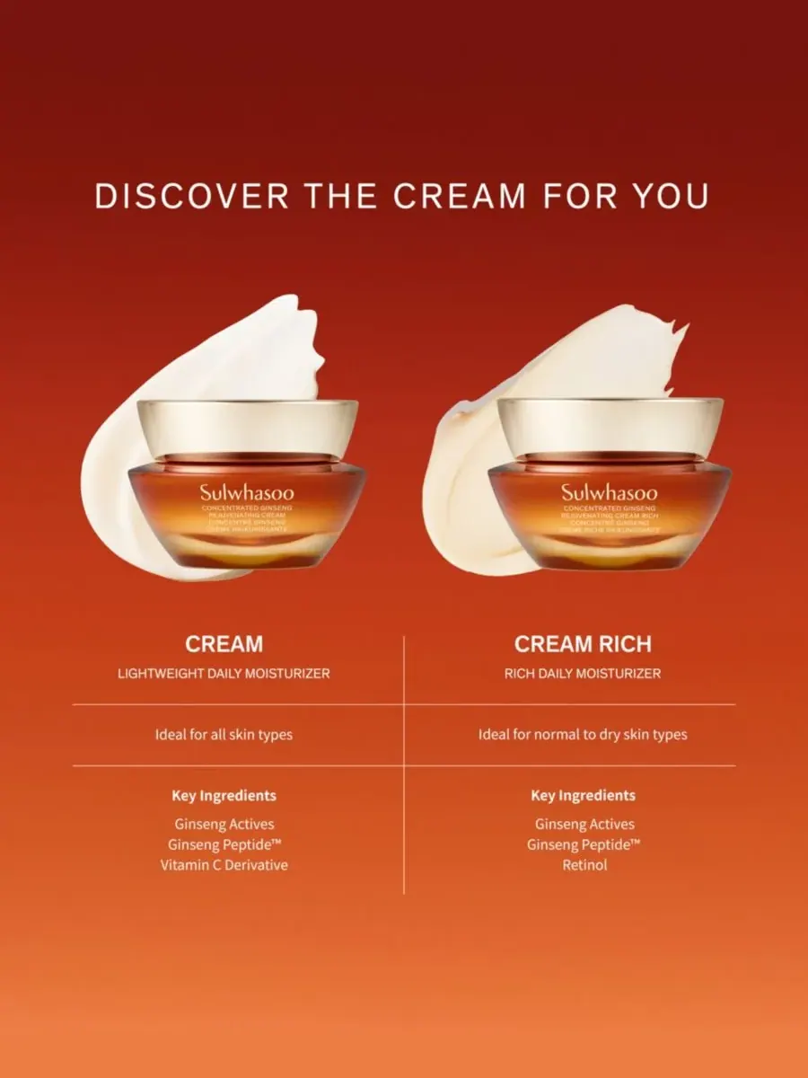 Сыворотка SULWHASOO — Концентрированный омолаживающий с женьшенем — изображение 4 из 10