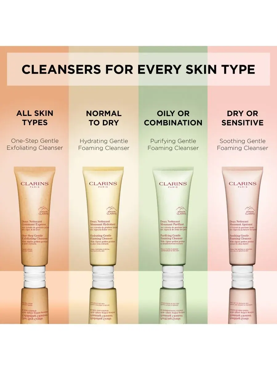 Средство для снятия макияжа Clarins — Увлажняющая нежная пенящаяся очищающая с алоэ вера — изображение 9 из 10