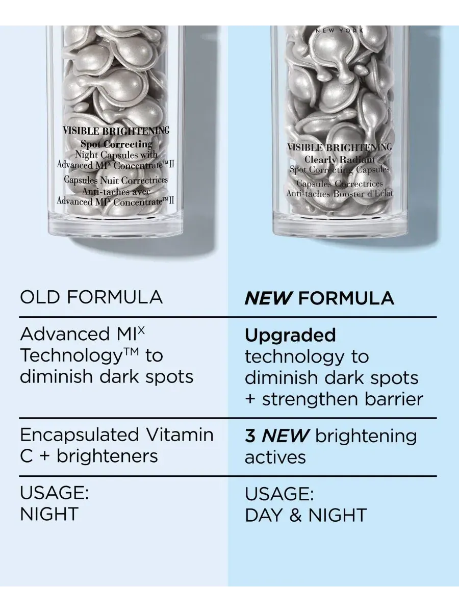Сыворотка Elizabeth Arden — Осветляющие капсулы для точечного коррекции цвета лица — изображение 3 из 10