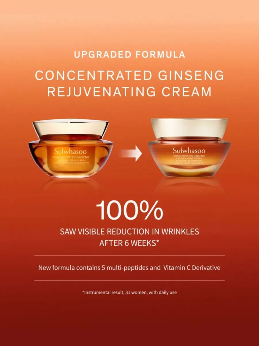 Сыворотка SULWHASOO — Концентрированный омолаживающий с женьшенем, 28 г — изображение 3 из 10